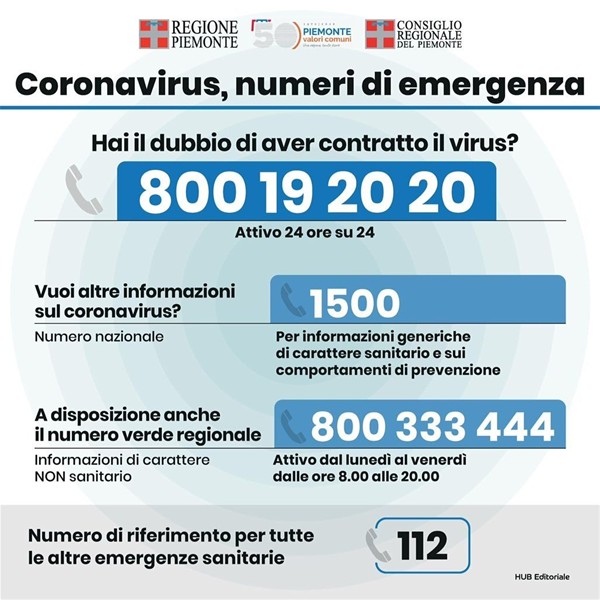 Coronavirus: i numeri di emergenza