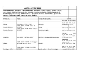 Calendario ferie FARMACIE